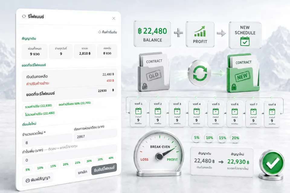 รีไฟแนนซ์ยกยอดเป็นตารางผ่อนใหม่ในโปรแกรมร้านผ่อนมือถือ Mobile Quick